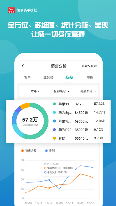 检举,777888管家婆精准四肖